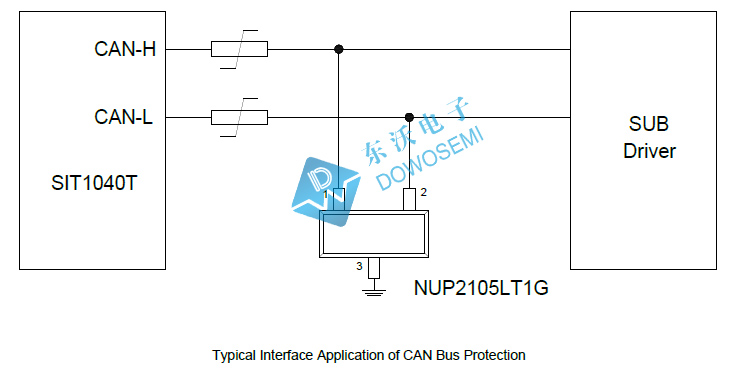 NUP2105LT1G在CAN總線的應用.jpg