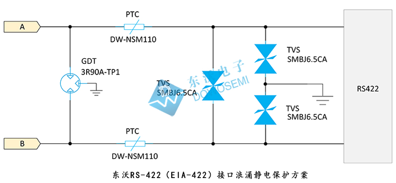 RS-422（EIA-422）接口浪涌靜電保護(hù)方案.jpg