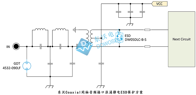 Coaxial同軸音頻接口浪涌靜電ESD保護方案.jpg